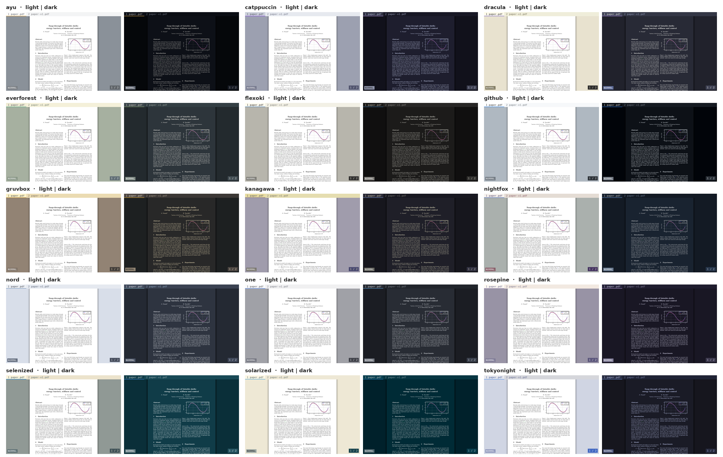 the themes